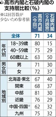 画像 1