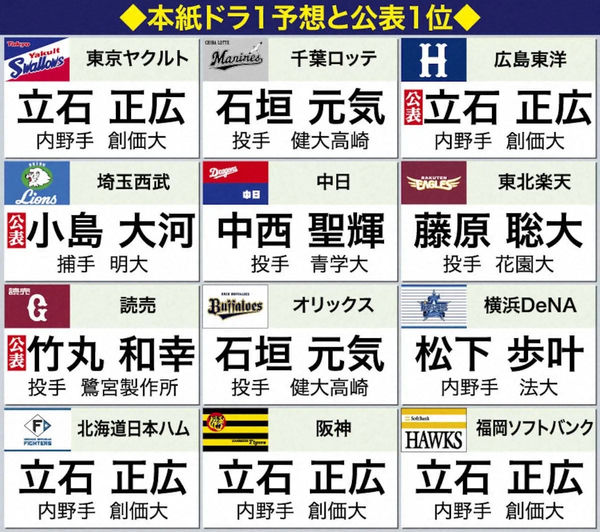 画像 1