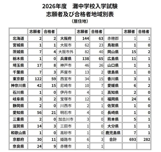 画像 1
