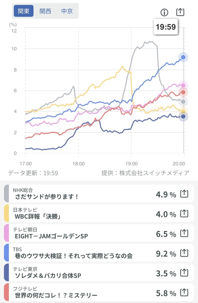 画像 1