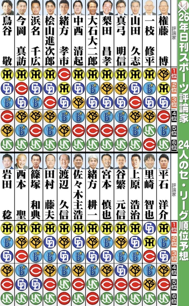 画像 1