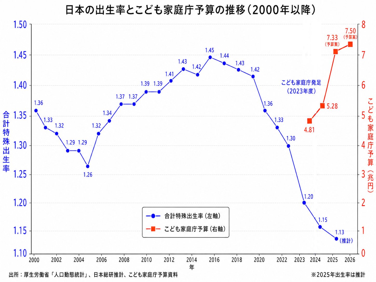 画像 1