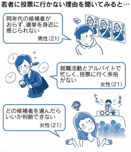 画像 1