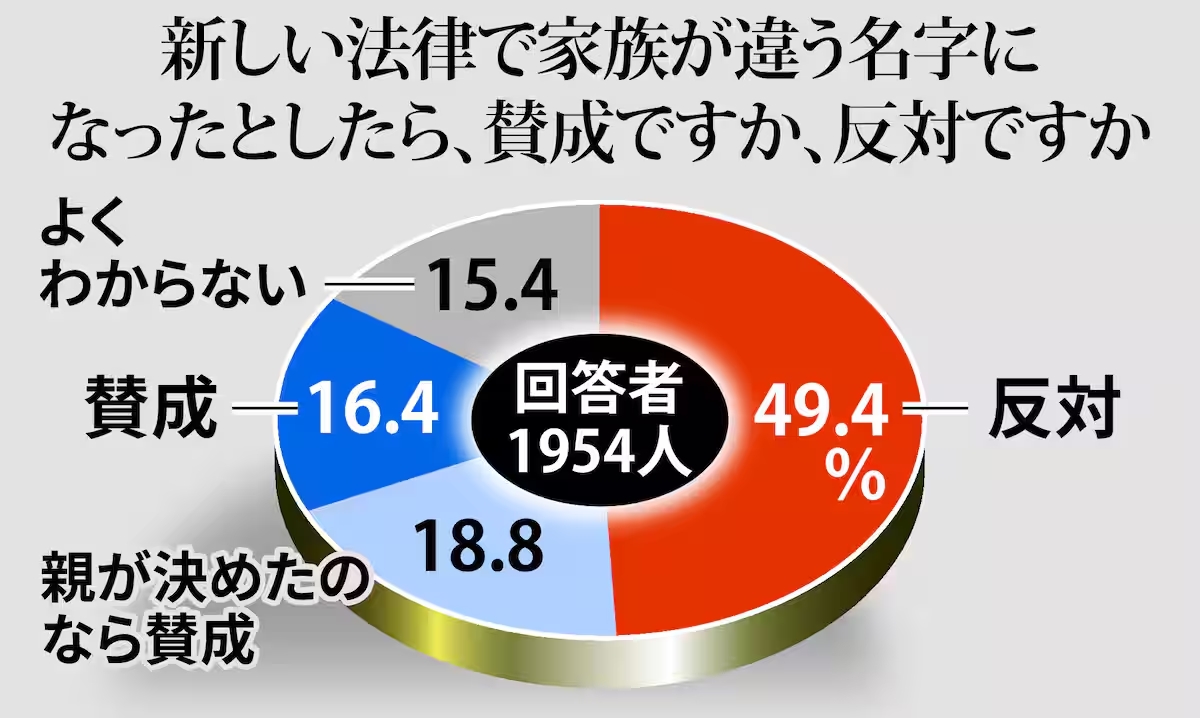 画像 1