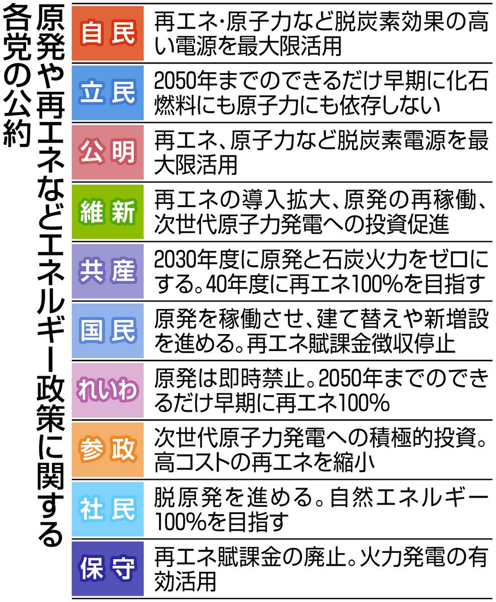 画像 1
