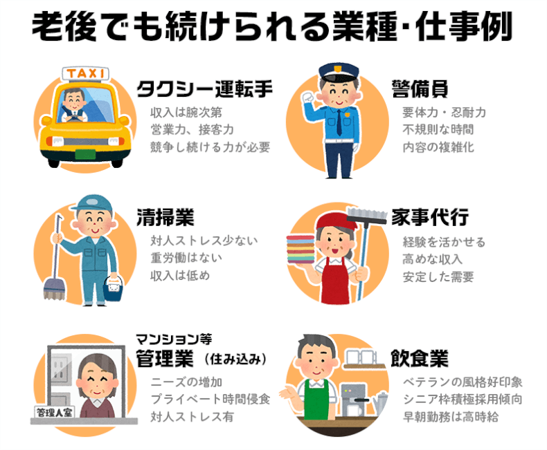 画像 1