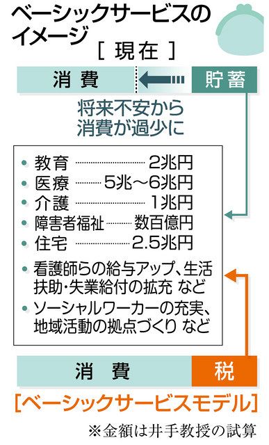 画像 1