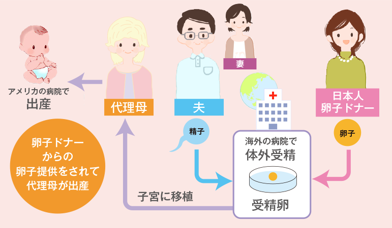 画像 1