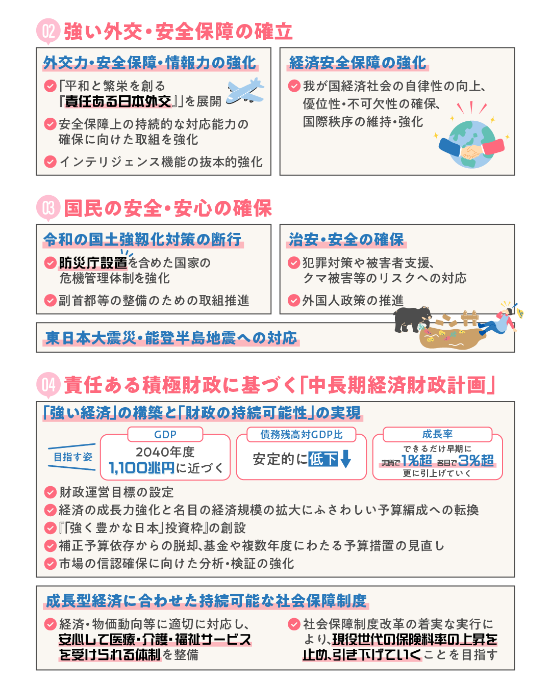 外国人政策 骨太方針で議論再燃